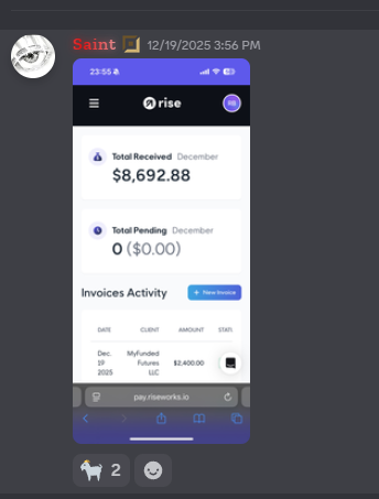 Saint: Rise dashboard showing $8,692.88 total received in December