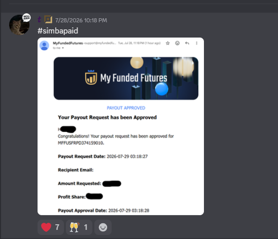 #simbapaid — My Funded Futures payout request approved